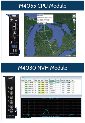 Diagrams of M4030 NVH Module and M4055 CPU Module